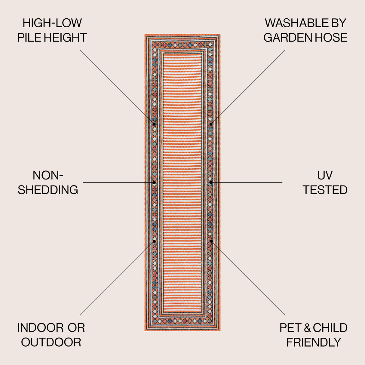 Sebastian High-Low Modern Diamond Border Indoor/Outdoor Runner Rug