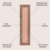 Sebastian High-Low Modern Diamond Border Indoor/Outdoor Runner Rug