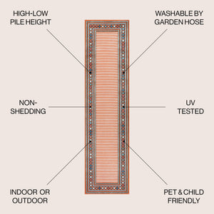 Sebastian High-Low Modern Diamond Border Indoor/Outdoor Runner Rug