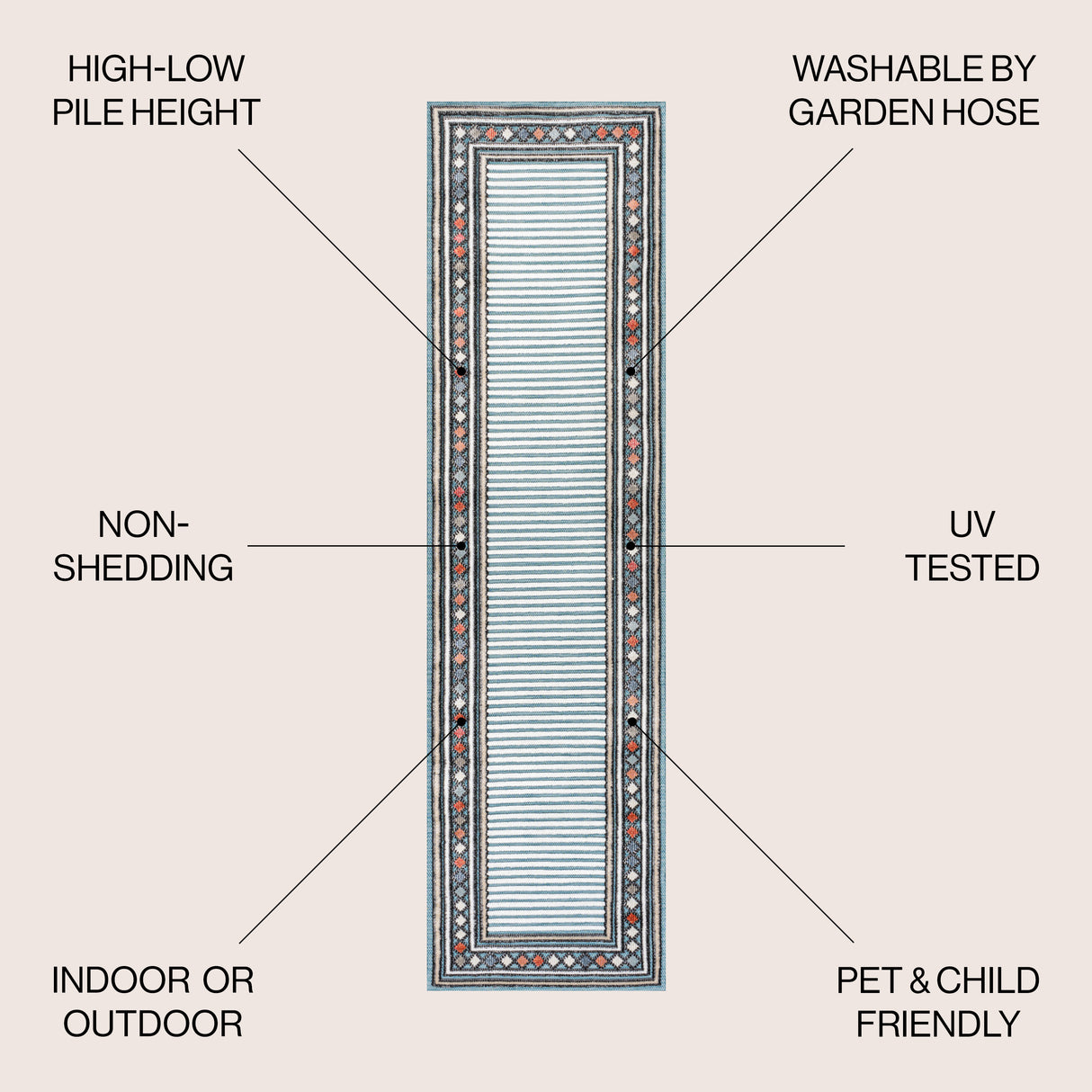 Sebastian High-Low Modern Diamond Border Indoor/Outdoor Runner Rug