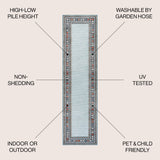 Sebastian High-Low Modern Diamond Border Indoor/Outdoor Runner Rug
