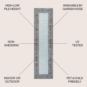 Sebastian High-Low Modern Diamond Border Indoor/Outdoor Runner Rug