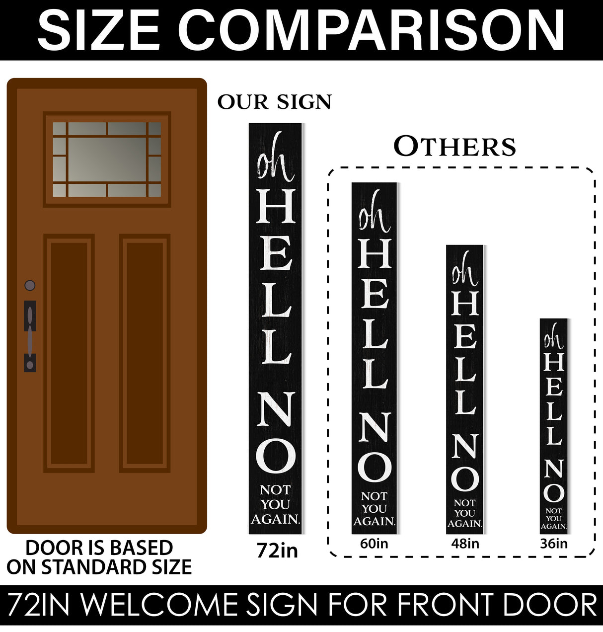 72in "Oh Hell No, Not You Again" Wooden Porch Sign | Humorous Door Sign | Lighthearted Entryway Decor | Black