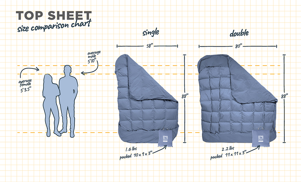 HEST Top Sheet for Single and Double Down Comforters