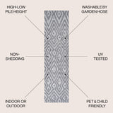 Balansat Moroccan Diamond Indoor/Outdoor Runner Rug