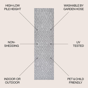 Balansat Moroccan Diamond Indoor/Outdoor Runner Rug