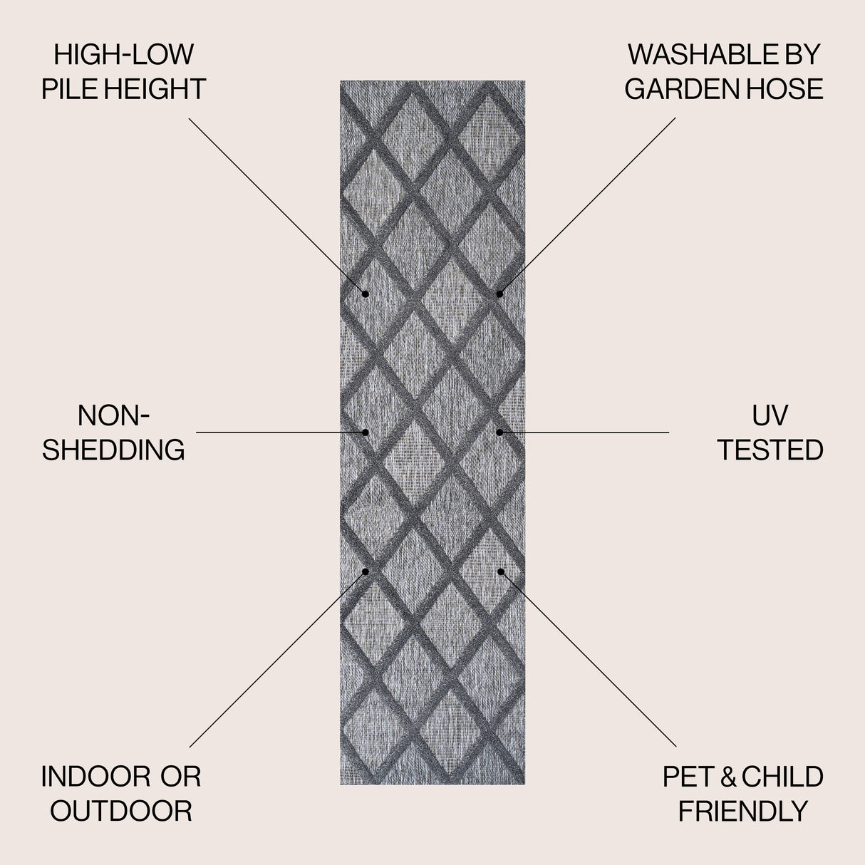 Salines Diamond Trellis Indoor/Outdoor Runner Rug