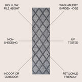 Salines Diamond Trellis Indoor/Outdoor Runner Rug