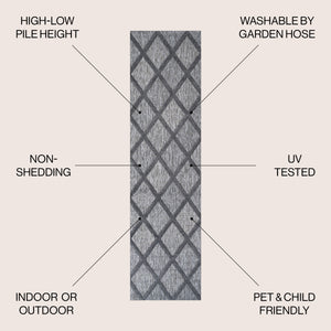 Salines Diamond Trellis Indoor/Outdoor Runner Rug