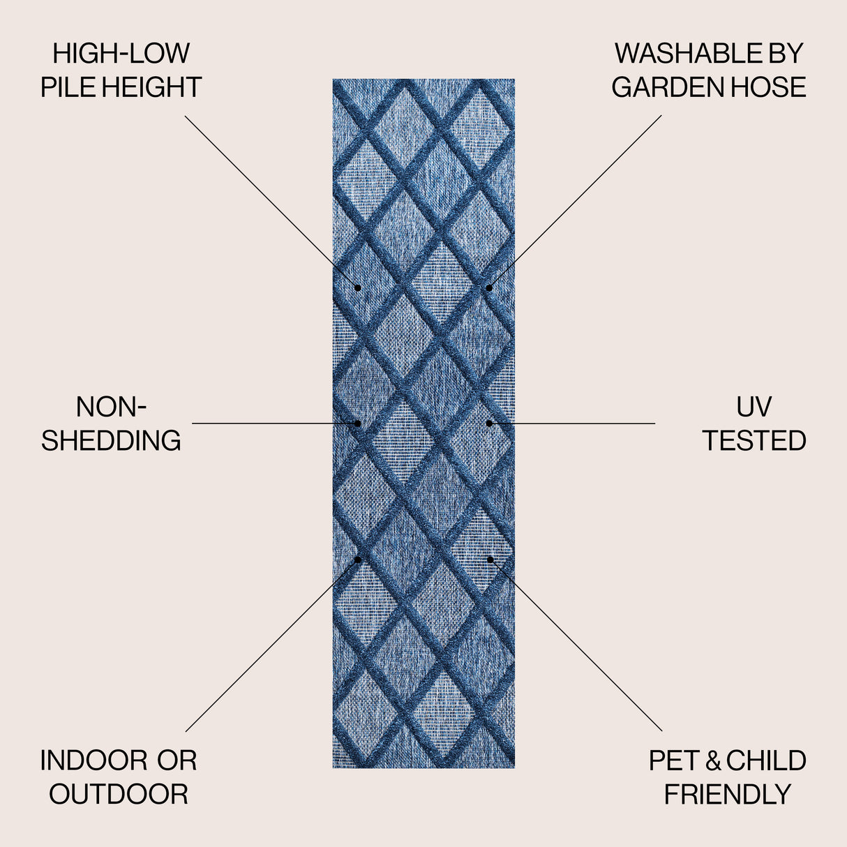 Salines Diamond Trellis Indoor/Outdoor Runner Rug