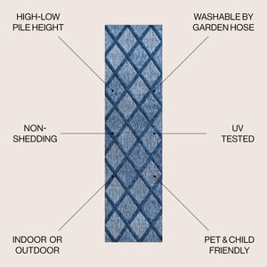 Salines Diamond Trellis Indoor/Outdoor Runner Rug