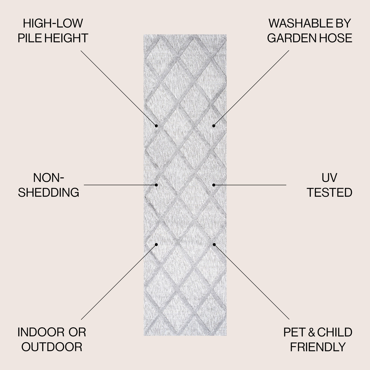 Salines Diamond Trellis Indoor/Outdoor Runner Rug
