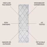 Salines Diamond Trellis Indoor/Outdoor Runner Rug