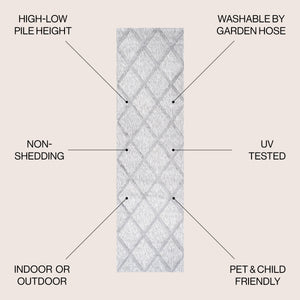 Salines Diamond Trellis Indoor/Outdoor Runner Rug