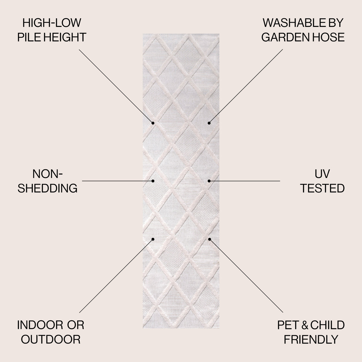 Salines Diamond Trellis Indoor/Outdoor Runner Rug