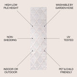 Salines Diamond Trellis Indoor/Outdoor Runner Rug