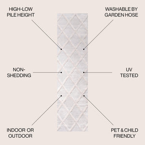 Salines Diamond Trellis Indoor/Outdoor Runner Rug