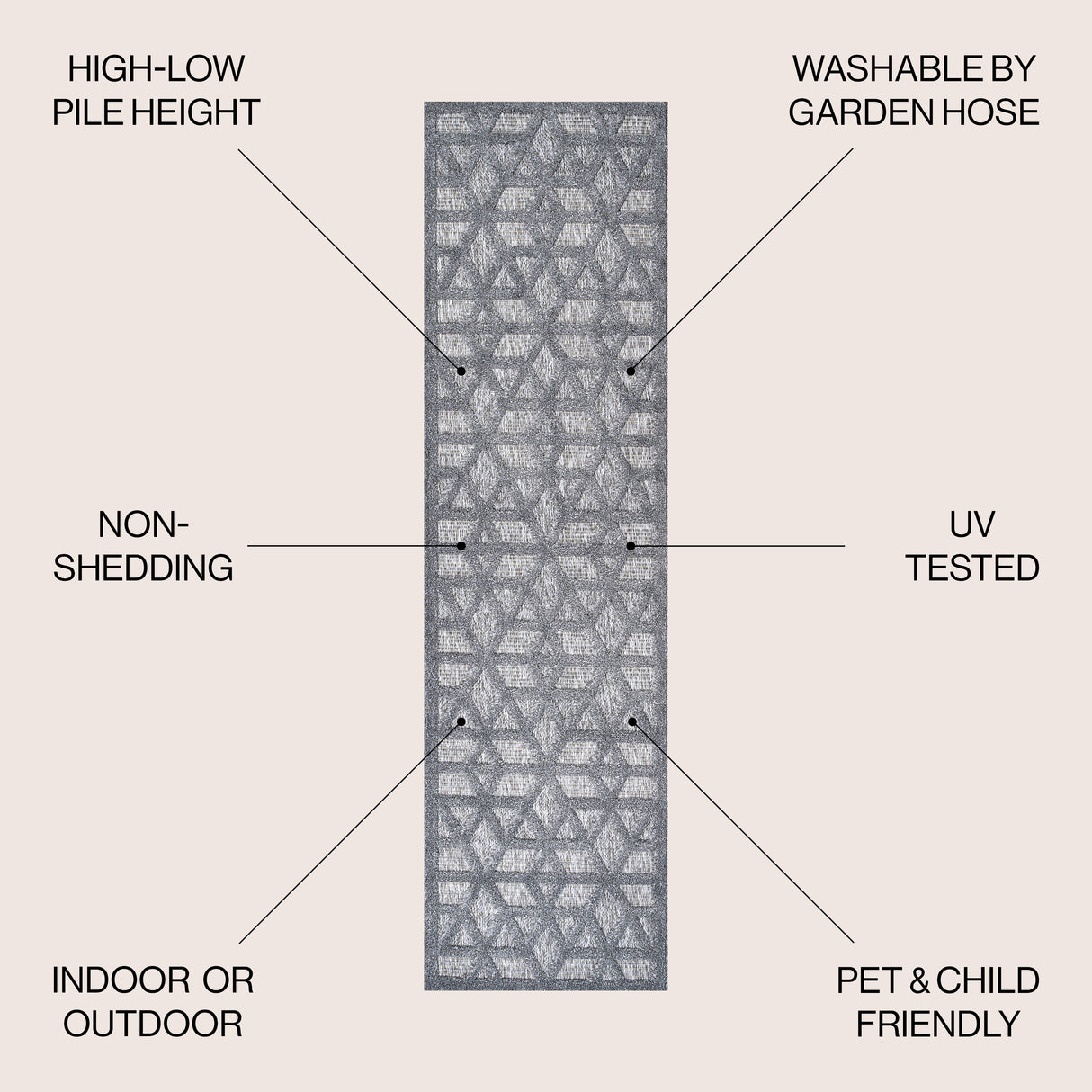 Talaia Neutral Geometric Indoor/Outdoor Runner Rug