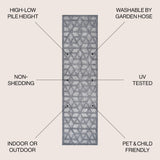 Talaia Neutral Geometric Indoor/Outdoor Runner Rug