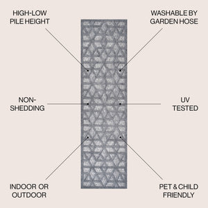 Talaia Neutral Geometric Indoor/Outdoor Runner Rug