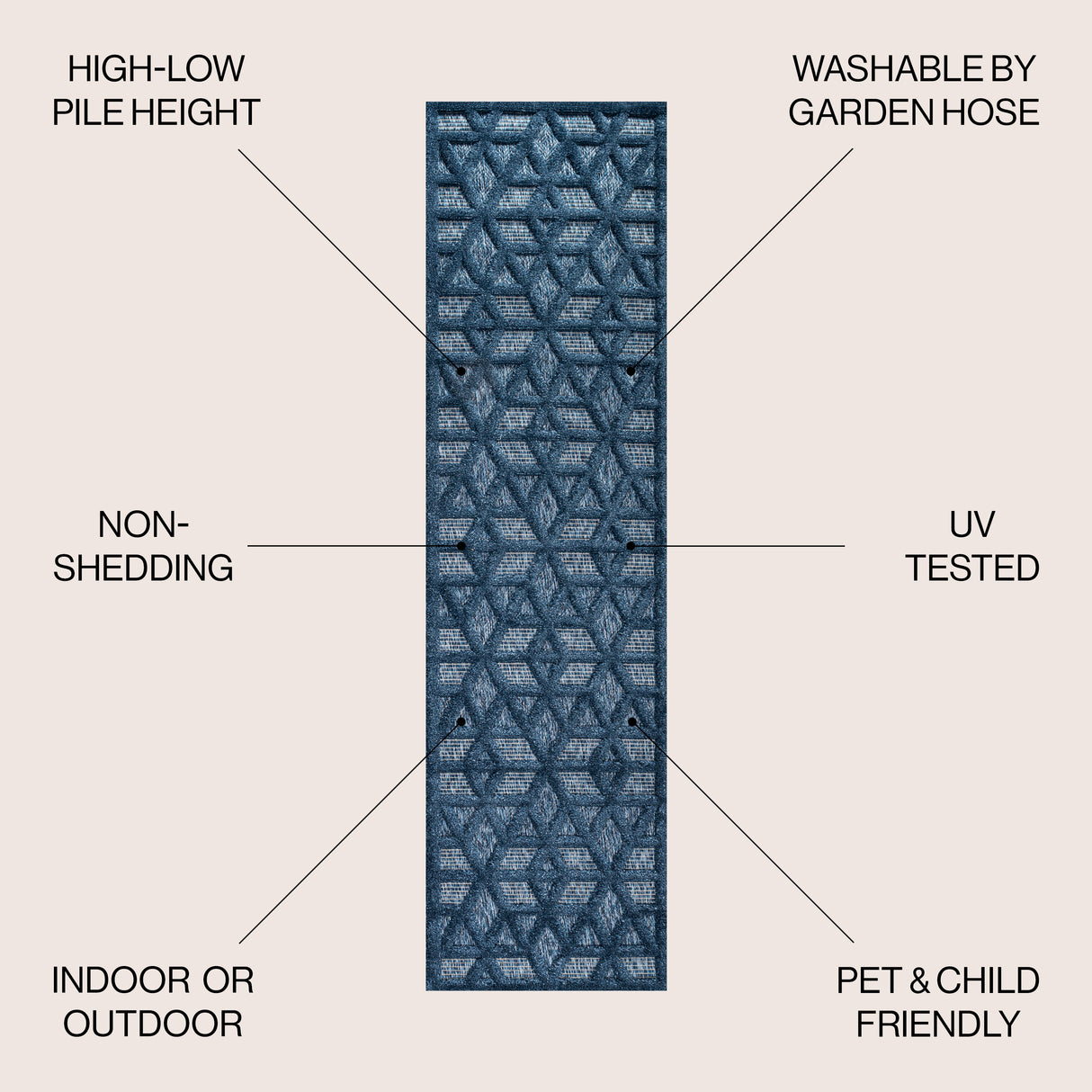 Talaia Neutral Geometric Indoor/Outdoor Runner Rug