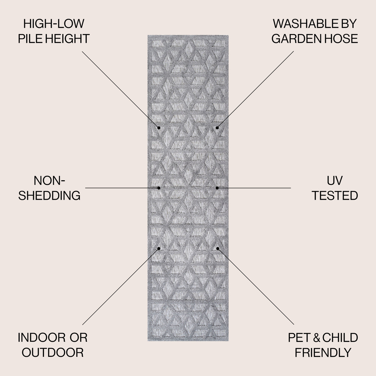Talaia Neutral Geometric Indoor/Outdoor Runner Rug