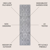 Talaia Neutral Geometric Indoor/Outdoor Runner Rug