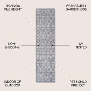 Talaia Neutral Geometric Indoor/Outdoor Runner Rug
