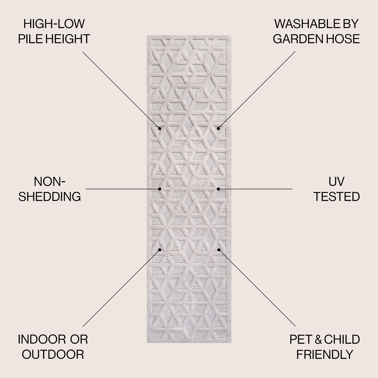 Talaia Neutral Geometric Indoor/Outdoor Runner Rug