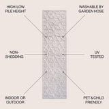 Talaia Neutral Geometric Indoor/Outdoor Runner Rug