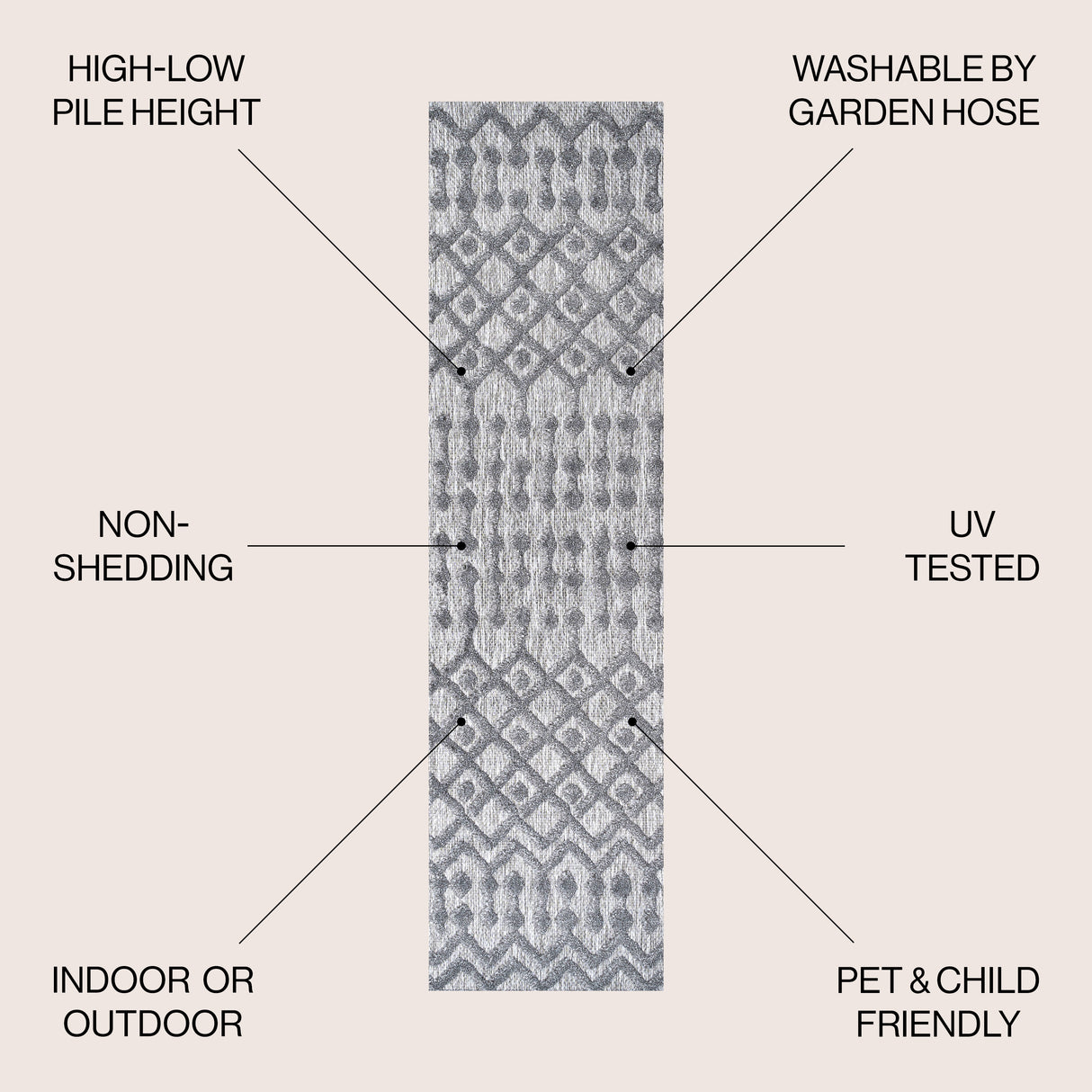 Peralta Moroccan Diamond Indoor/Outdoor Runner Rug
