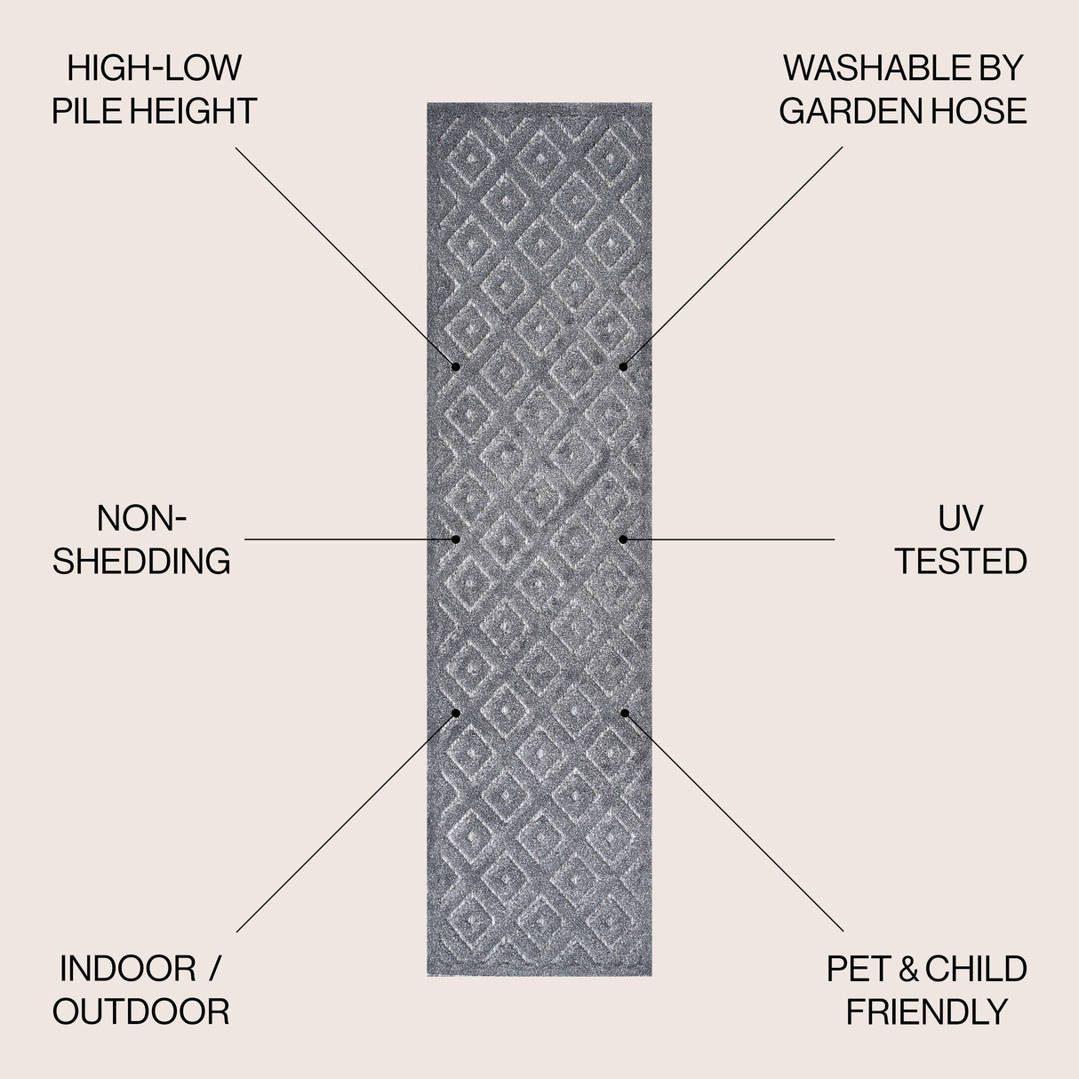 Portmany Neutral Diamond Trellis Indoor/Outdoor Runner Rug