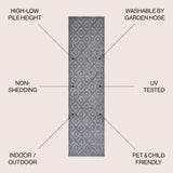 Portmany Neutral Diamond Trellis Indoor/Outdoor Runner Rug