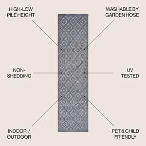 Portmany Neutral Diamond Trellis Indoor/Outdoor Runner Rug