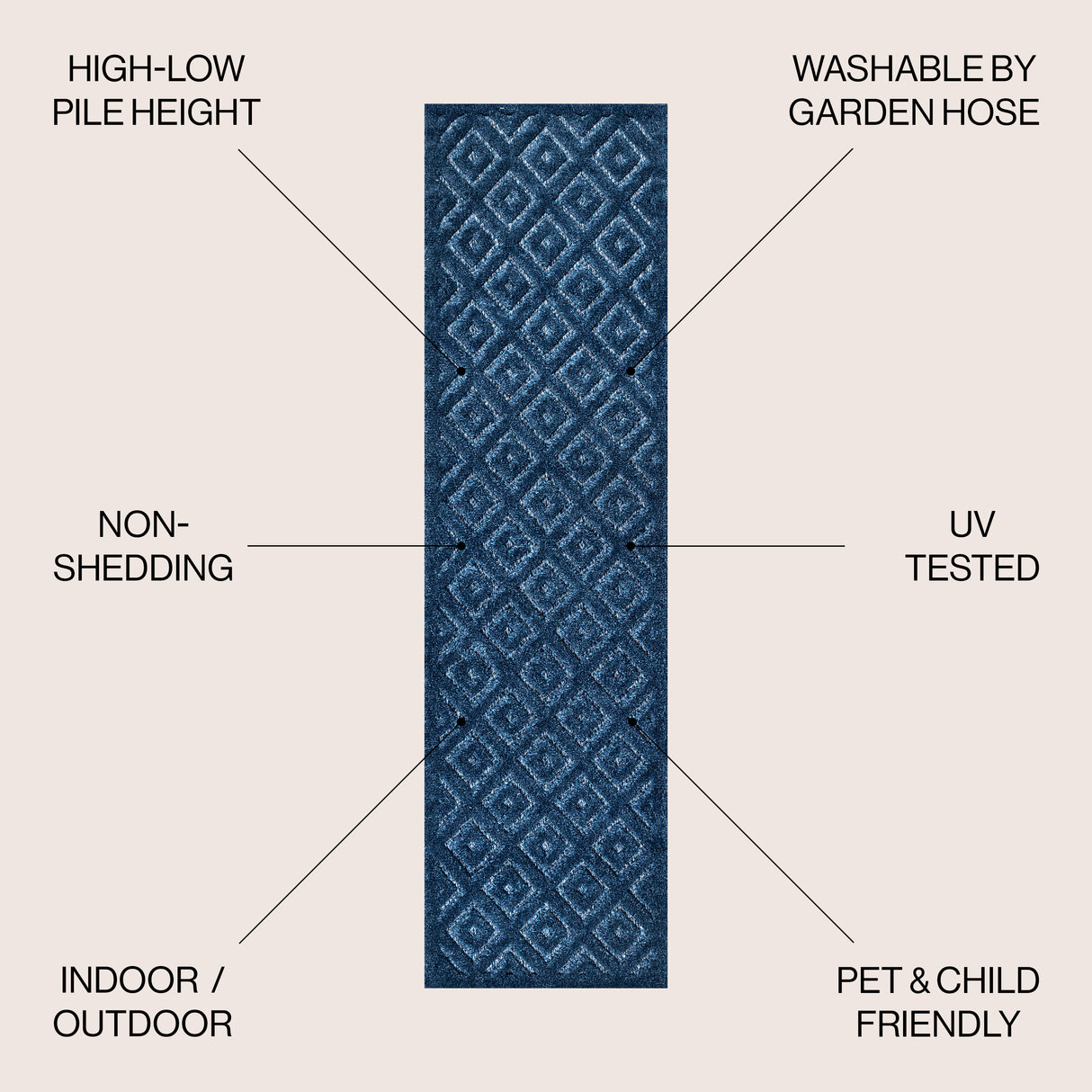 Portmany Neutral Diamond Trellis Indoor/Outdoor Runner Rug