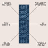 Portmany Neutral Diamond Trellis Indoor/Outdoor Runner Rug