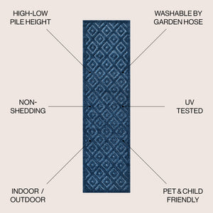 Portmany Neutral Diamond Trellis Indoor/Outdoor Runner Rug