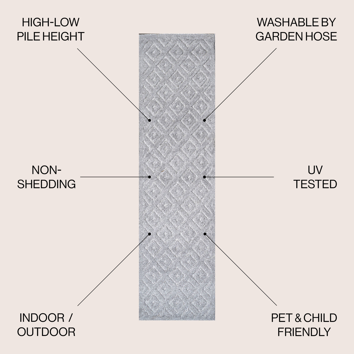 Portmany Neutral Diamond Trellis Indoor/Outdoor Runner Rug