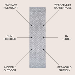 Portmany Neutral Diamond Trellis Indoor/Outdoor Runner Rug
