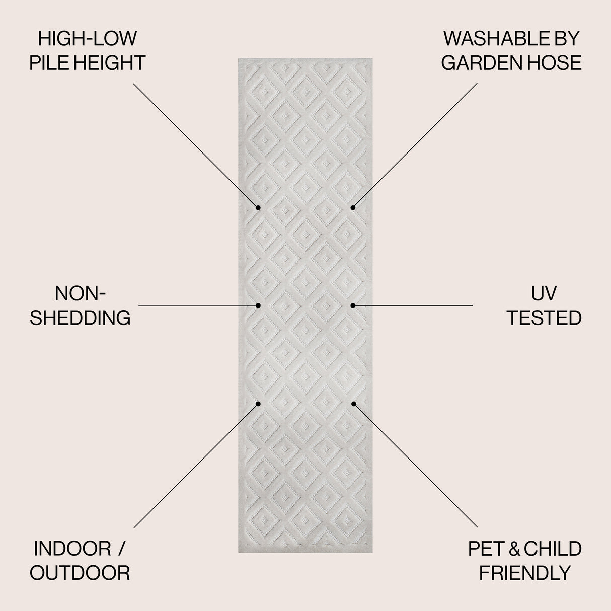 Portmany Neutral Diamond Trellis Indoor/Outdoor Runner Rug