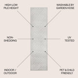 Portmany Neutral Diamond Trellis Indoor/Outdoor Runner Rug