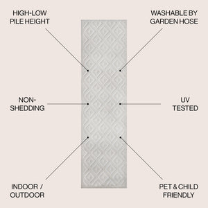 Portmany Neutral Diamond Trellis Indoor/Outdoor Runner Rug