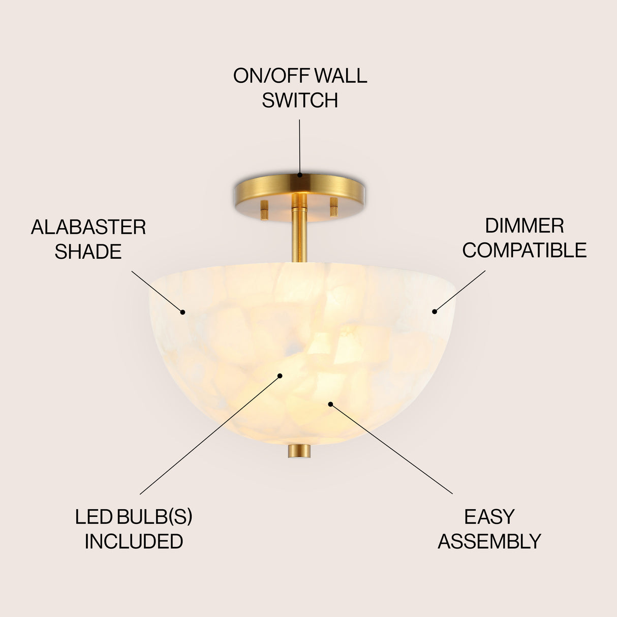 Celine 2-Light Modern Contemporary Alabaster/Iron Inverted Dome LED Semi Flush Mount