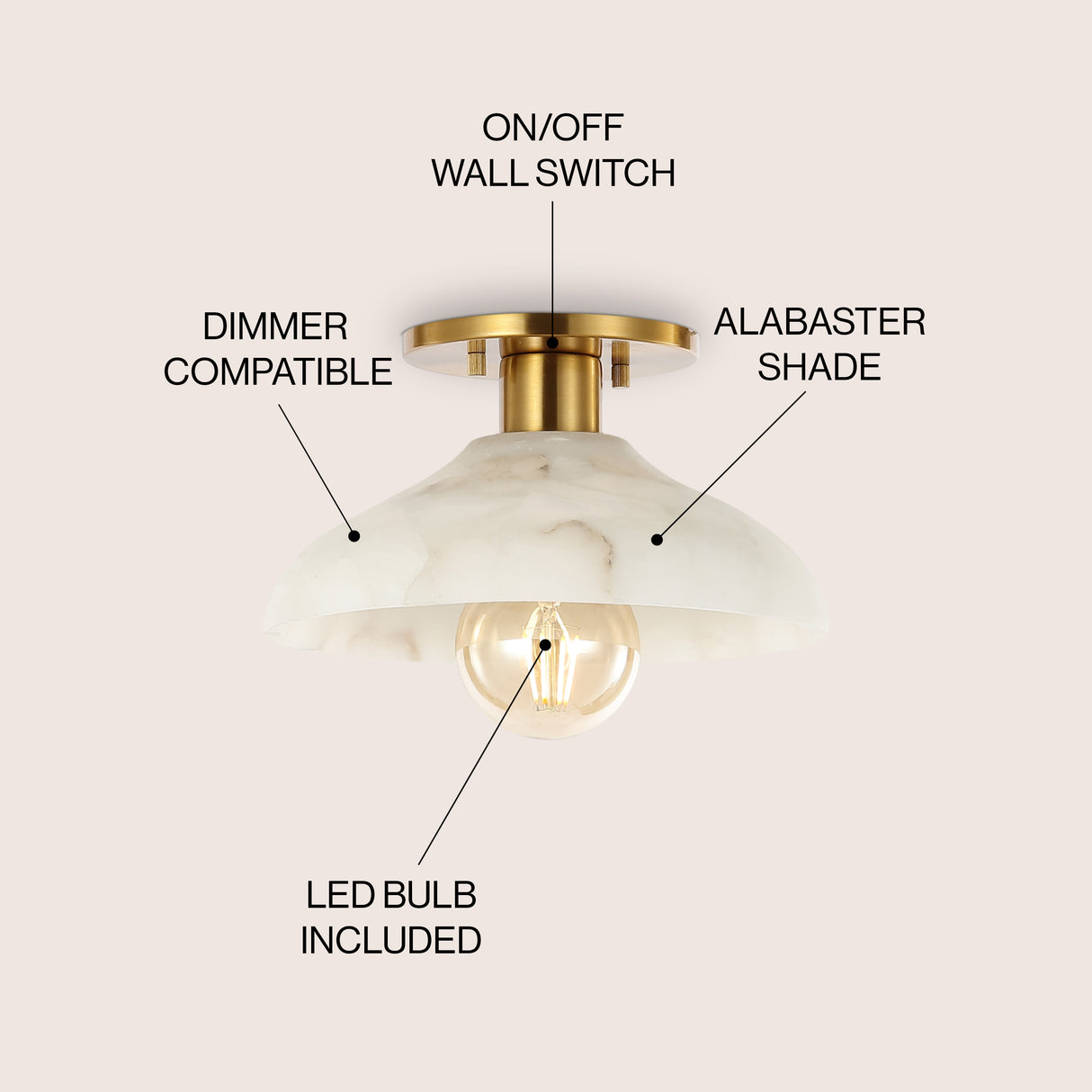 Amara 1-Light Mid-Century Classic Alabaster/Iron LED Semi Flush Mount