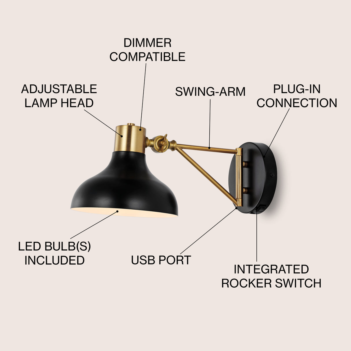 Lynn Swing Arm 1-Light Modern Midcentury Iron USB Charging Port LED Sconce
