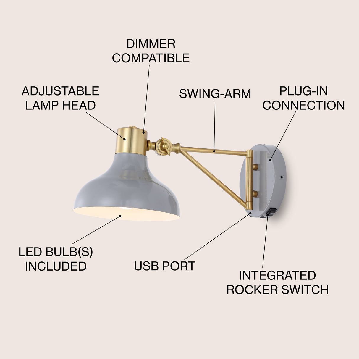Lynn Swing Arm 1-Light Modern Midcentury Iron USB Charging Port LED Sconce