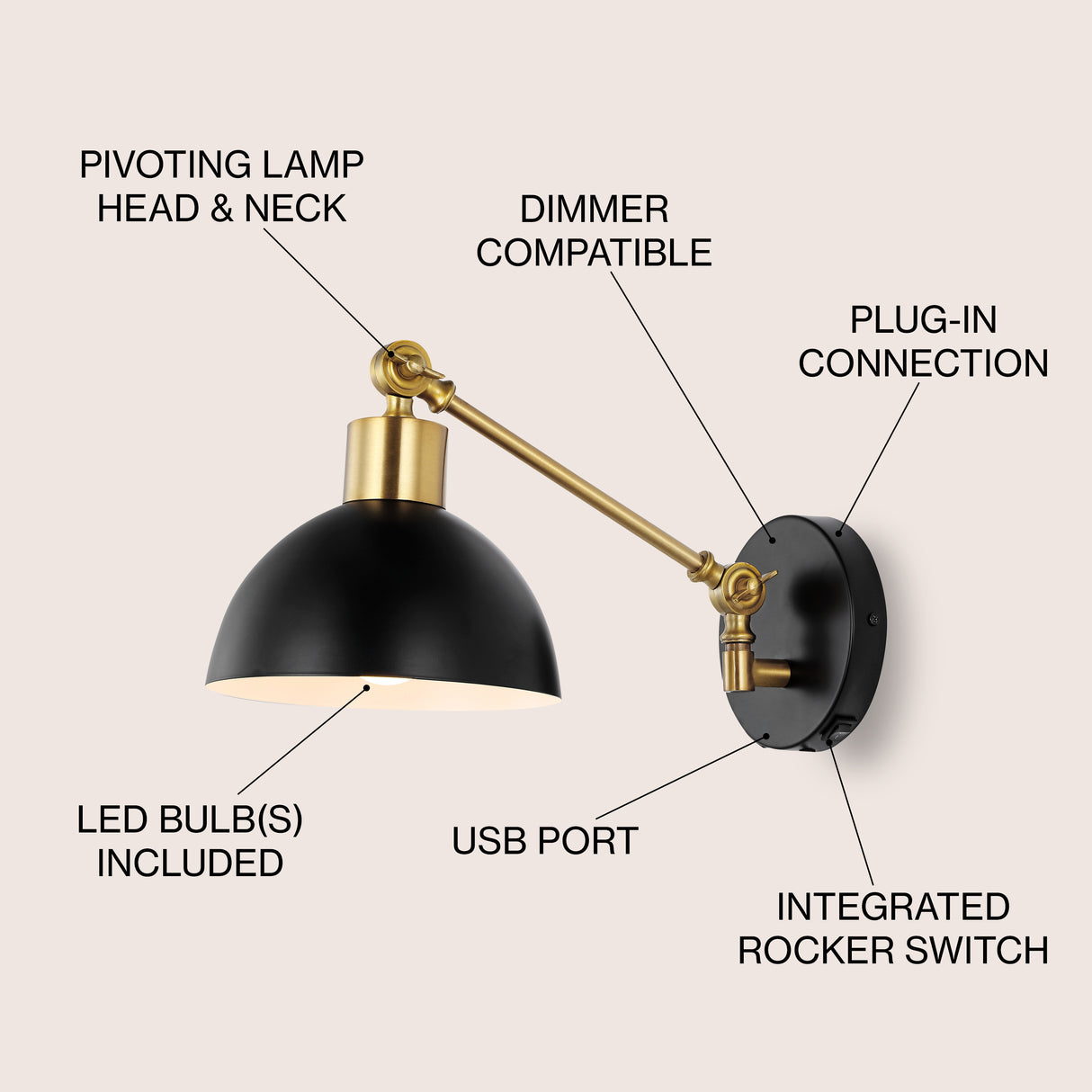 Lisa Swing Arm 1-Light Modern Midcentury Iron USB Charging Port LED Sconce