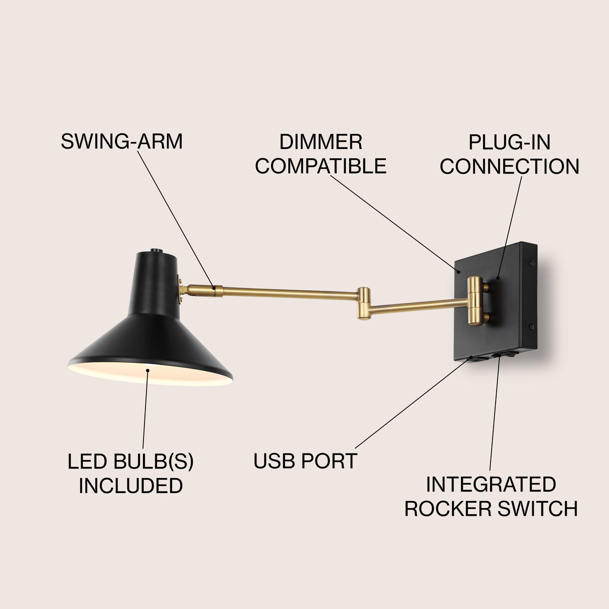 Hygge Swing Arm 1-Light Modern Midcentury Iron USB Charging Port LED Sconce