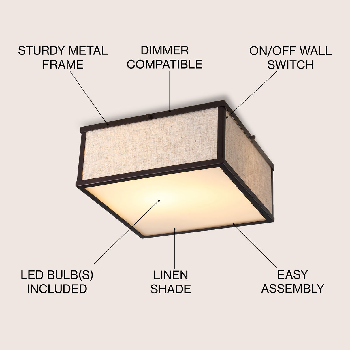 Grant 2-Light Minimalist Industrial Square Linen Iron LED Flush Mount