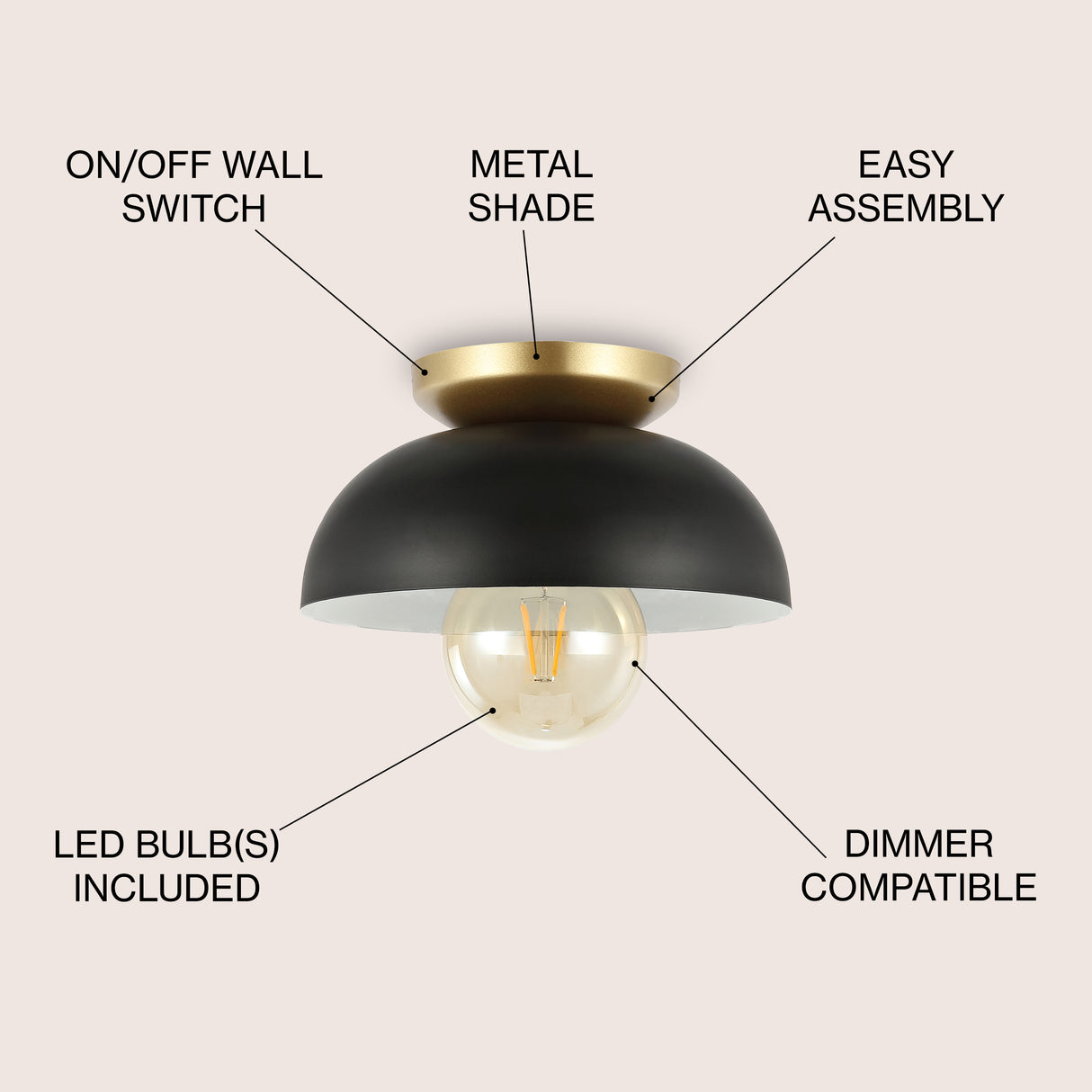 Paulina 1-Light Classic Industrial Iron LED Flush Mount
